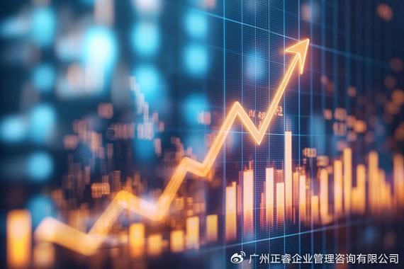 丽水绩效管理咨询公司有哪些,怎样打通绩效与经营目标?