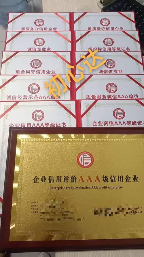 初心达企业管理咨询公司创新能力怎么样